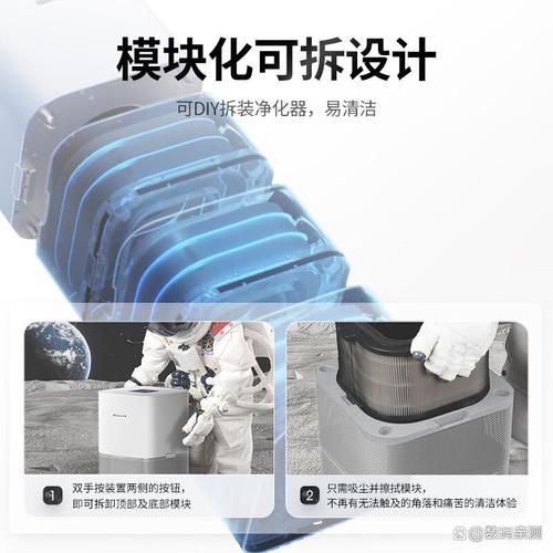 霍尼韦尔空气净化器哪个型号好,助你轻松选择适合的家居净化设备