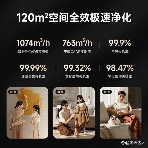 采用>60,000mg甲醛ccm,有效去除甲醛,净化室内空气,让您和家人呼吸更