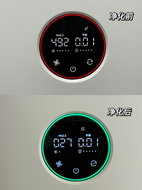 空气净化器不是智商税,真的有必要买!