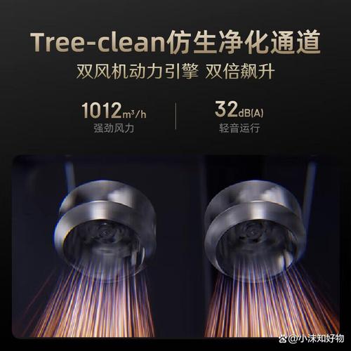 用户反馈风力充足,净化速度快,能明显改善室内空气质量,尤其适合有