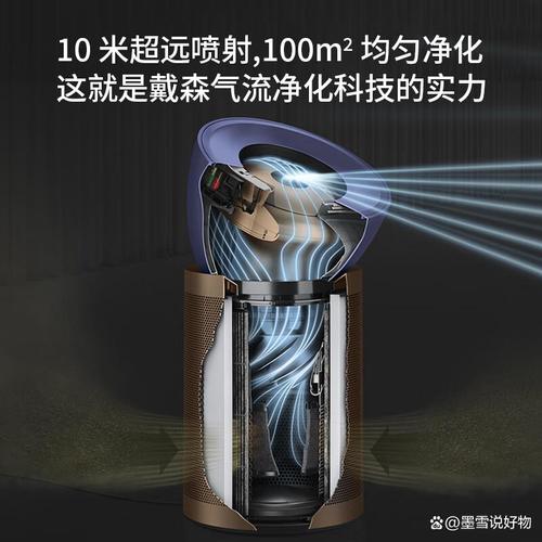 空气净化器的实时监测系统相当智能,配备5重传感器,可以不断追踪室内
